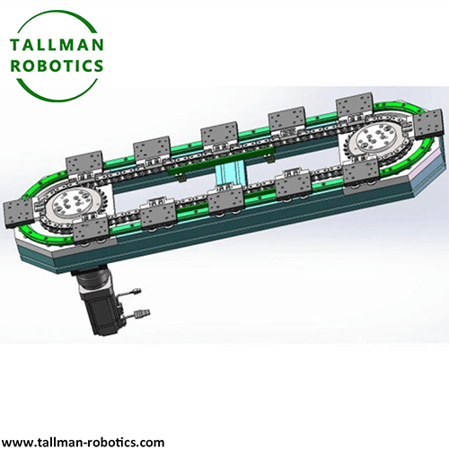 Chain Drive Circular System