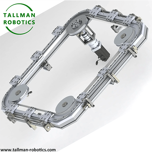 Circular Conveyor Modules